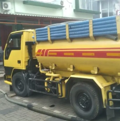 Sedot WC kedaton Terdekat